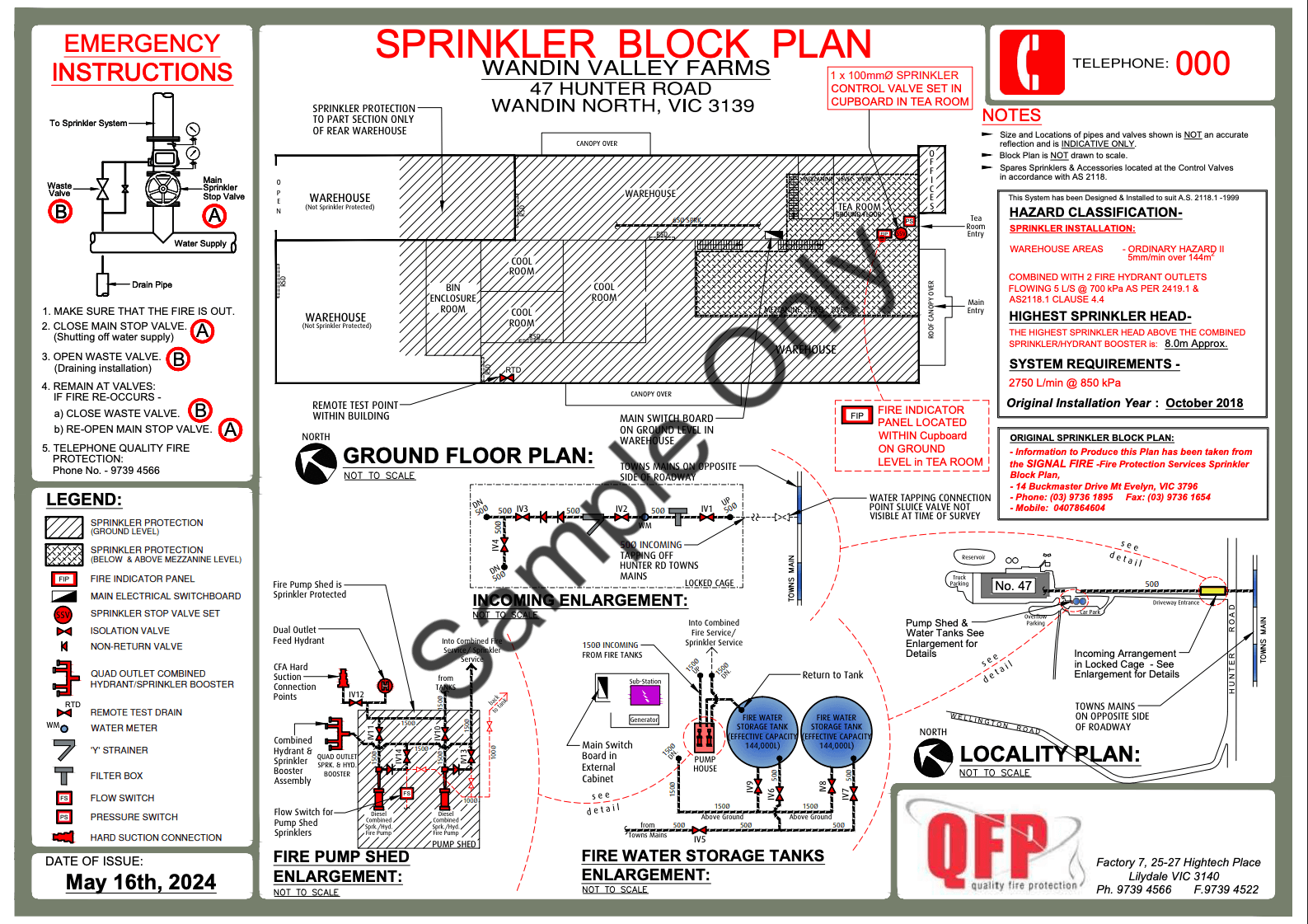 Sprinkler Block Plan