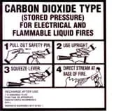 Fire Extinguisher Labels – Part No. CO2-D