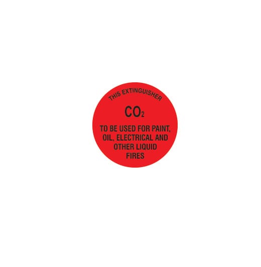 CO2