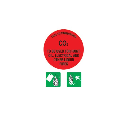 CO2