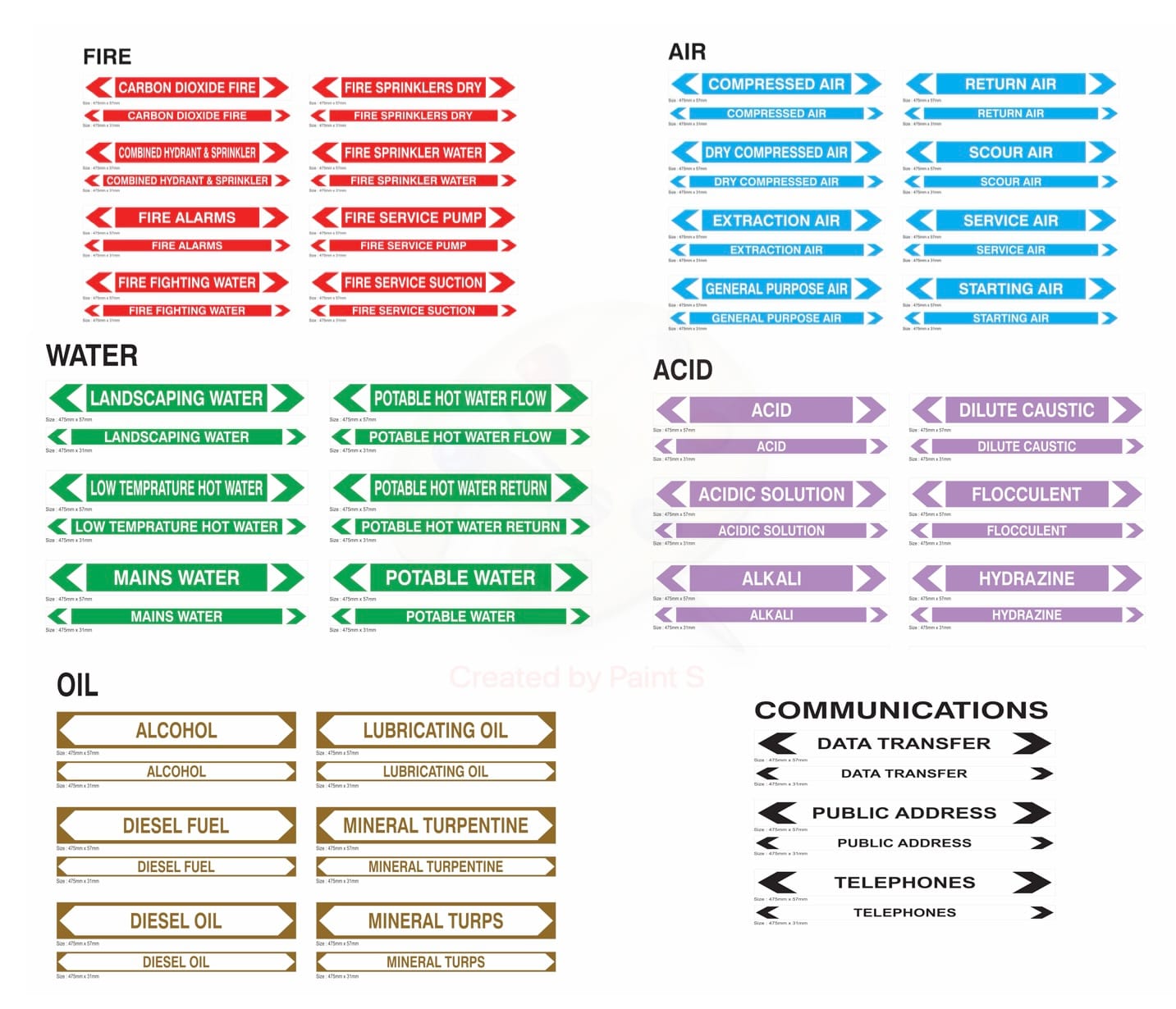Pipe Markers & Code Tapes in Australia: AS1345 Compliance Guide